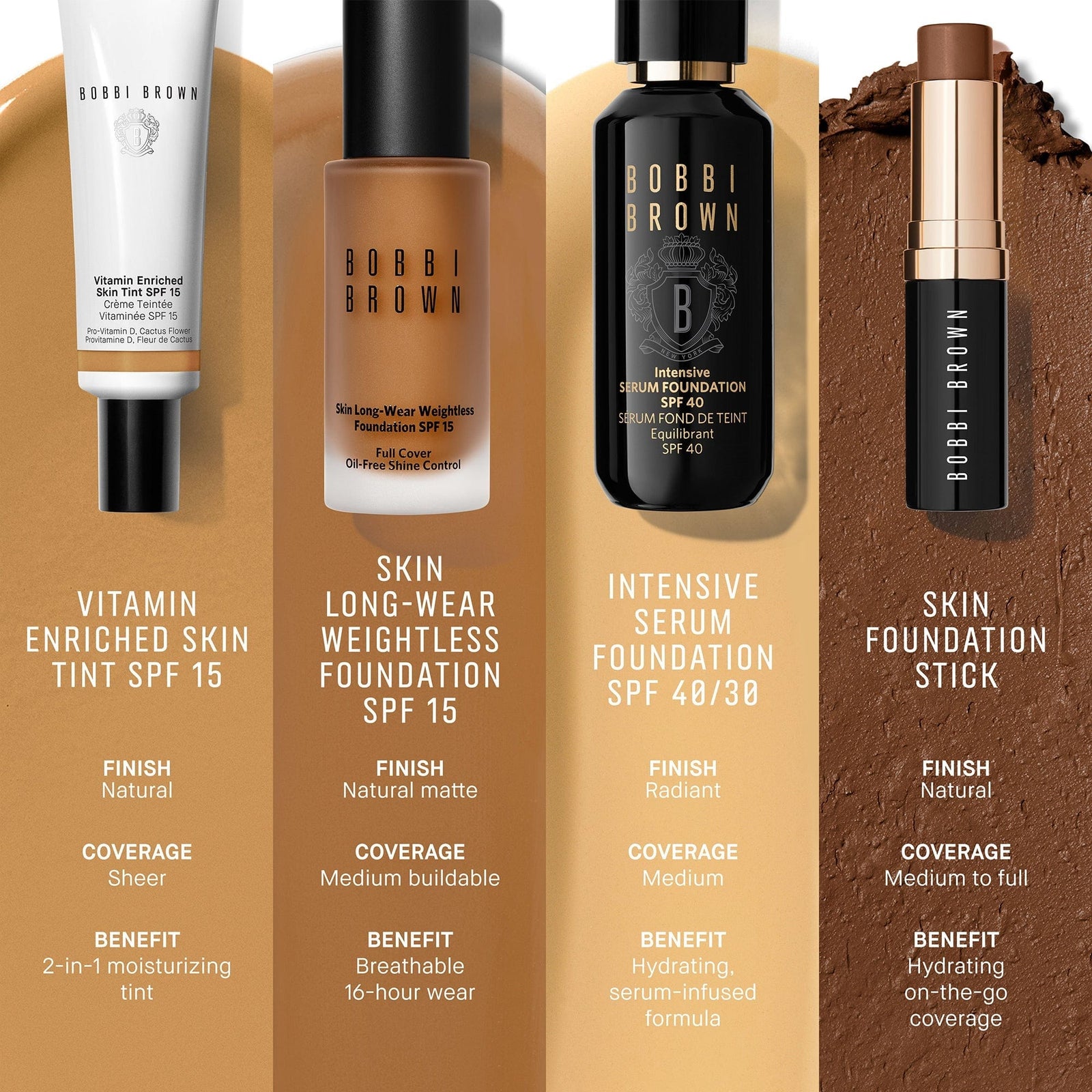 Bobbi Brown Vitamin Enriched Skin Tint