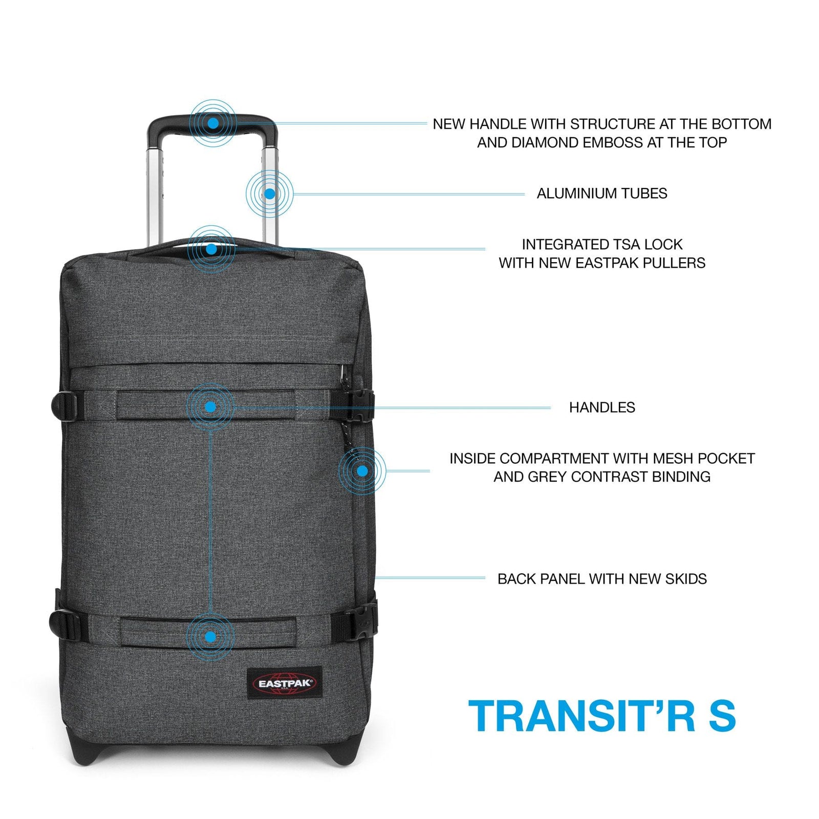 Eastpak Transit R S Black Denim