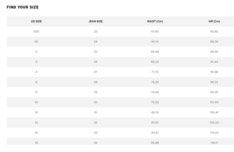 Levis 501 women's shop jeans size chart