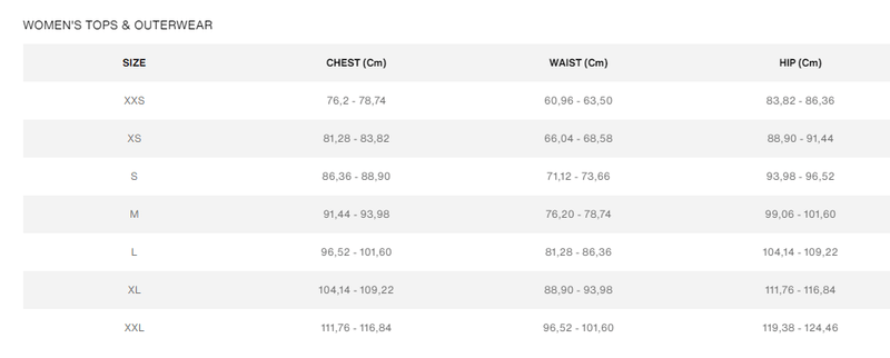 Levi signature sale jeans size chart