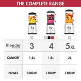 Magimix Blender Power 5XL Satin