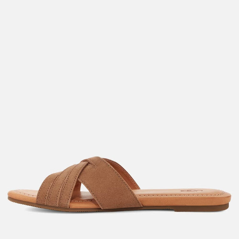 Ugg suede hot sale flip flops